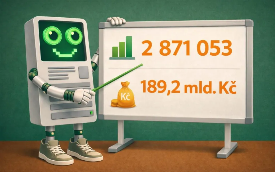 Daňová přiznání v číslech